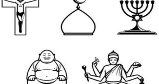 Religion remains one of the most fundamental and universal elements of human civilization. It gives people direction, purpose, and moral grounding while shaping the cultural and ethical fabric of societies. To preserve its true value, religion must be understood not as a tool for division, but as a guide for love, justice, and peace. When approached with sincerity and wisdom, religion becomes not merely a belief system, but the shared conscience of humanity.