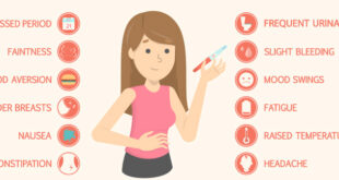 Some changes begin to occur in the body from the first days of pregnancy. Although these changes are noticed in some expectant mothers, they may not be noticed in some people. Although pregnancy symptoms vary week by week, the same symptoms may not occur in every woman. "Am I pregnant?", "How many weeks pregnant am I?" It is necessary to consult a doctor to examine the body's reactions and to have a healthy pregnancy process in order to reach the correct answer to such questions. It should be noted that although there are common symptoms of pregnancy, these may differ from person to person, and what is seen as pregnancy symptoms may also be related to something else.