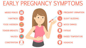 Some changes begin to occur in the body from the first days of pregnancy. Although these changes are noticed in some expectant mothers, they may not be noticed in some people. Although pregnancy symptoms vary week by week, the same symptoms may not occur in every woman. "Am I pregnant?", "How many weeks pregnant am I?" It is necessary to consult a doctor to examine the body's reactions and to have a healthy pregnancy process in order to reach the correct answer to such questions. It should be noted that although there are common symptoms of pregnancy, these may differ from person to person, and what is seen as pregnancy symptoms may also be related to something else.