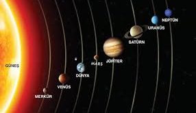 Güneş Sistemi, gökyüzüne baktığımızda gördüğümüz yıldızların ötesinde, içinde yaşadığımız büyük bir kozmik ailedir. Her biri farklı özelliklere sahip gezegenler ve gökcisimleri ile bilim insanlarına evrenin sırlarını çözme konusunda yol gösterir. Uzay araştırmaları ilerledikçe, Güneş Sistemi hakkında daha fazla bilgi edinmek mümkün olacak ve bu da insanlığın evrendeki yerini daha iyi anlamasına yardımcı olacaktır.