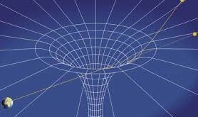 Görelilik kuramı, evrenin nasıl işlediğini anlamamızda devrim yaratmıştır. Zamanın, uzayın ve hareketin göreceli olduğunu ortaya koyarak, insanlığın evrene bakışını tamamen değiştirmiştir. Bugün kullandığımız teknolojilerden evrenin sırlarını çözmeye kadar her alanda Einstein’ın izafiyet teorisinin etkilerini görmek mümkündür.