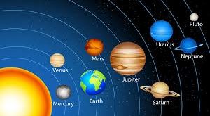 Gezegenler, evrenin sessiz tanıklarıdır. Onlar, yıldızların etrafında dönen, ama kendi hikâyelerini taşıyan dünyalardır. Dünya bizim için yaşamın evi olsa da, evrende milyarlarca yıldız ve onların çevresinde dönen milyarlarca gezegen bulunur. Her biri, “yaşam var mı?” sorusuna verilecek cevabın bir parçasıdır.