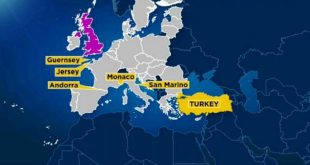Gümrük birliği, üye ülkeler arasında ticaretin kolaylaşmasını ve ekonomik entegrasyonun güçlenmesini sağlayan önemli bir uluslararası ekonomik düzenlemedir.