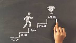 Başarı, bir sonuca ulaşmak kadar o yolda öğrenilen, gelişilen ve dönüştürülen benliğin toplamıdır. Hedef, disiplin, öğrenme, iletişim, uyum ve inanç bu yolculuğun temel öğeleridir. Başarı çoğu zaman büyük adımlarda değil; her gün atılan küçük, düzenli adımlarda saklıdır.