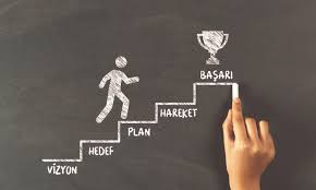 Başarı, bir sonuca ulaşmak kadar o yolda öğrenilen, gelişilen ve dönüştürülen benliğin toplamıdır. Hedef, disiplin, öğrenme, iletişim, uyum ve inanç bu yolculuğun temel öğeleridir. Başarı çoğu zaman büyük adımlarda değil; her gün atılan küçük, düzenli adımlarda saklıdır.