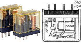 Röleler, modern elektriğin ve otomasyonun vazgeçilmez elemanlarıdır. Küçük bir kontrol sinyaliyle büyük güçleri yönetebilme özellikleri sayesinde, hem basit ev uygulamalarından hem de karmaşık endüstriyel sistemlerden güvenlik altyapılarına kadar geniş bir kullanım alanına sahiptir. Elektromekanik yapılarından gelişmiş elektronik rölelere uzanan teknolojik çeşitlilik, rölelerin günümüz mühendislik dünyasında hâlâ ne kadar önemli bir role sahip olduğunu göstermektedir.