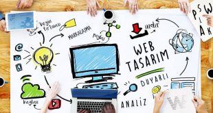 Web tasarım, estetik ile işlevselliğin buluştuğu önemli bir dijital disiplindir. Doğru planlanmış bir web tasarım; kullanıcı memnuniyetini artırır, markayı güçlendirir ve dijital başarıya katkı sağlar. Dijital dünyada kalıcı ve etkili bir varlık için profesyonel web tasarım vazgeçilmezdir.