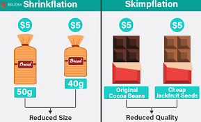 Şirketler için shrinkflasyon, genellikle maliyet artışlarını karşılamak için kullanılan geçici bir çözüm olabilir. Üretim maliyetlerinin arttığı dönemlerde, şirketler fiyat artışı yapmak yerine, içerik ve boyut küçültme yoluna giderek kar marjlarını korumaya çalışırlar.
