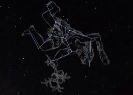 Batlamyus, Hercules’i 48 takımyıldız listesine dahil ederek astronomi tarihinde onun konumunu kayda geçirmiştir. Modern astronomide ise Hercules, kuzey gökyüzünde büyük ve belirgin bir alan kaplar, özellikle yaz aylarında gözlem için ideal bir bölgedir. Takımyıldız, komşu takımyıldızlar Lyra, Corona Borealis, Draco ve Aquila ile sınır komşusudur.