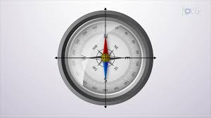 Pusula, yön bulmaya yarayan en eski ve en önemli navigasyon araçlarından biridir. İnsanlık tarihi boyunca denizcilerden kaşiflere, askerlerden gezginlere kadar birçok kişi tarafından kullanılan pusula, Dünya’nın manyetik alanını temel alarak çalışır.