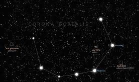 Corona Borealis (Kuzey Tacı Takımyıldızı), zarif yapısı ve dikkat çekici yıldız dizilimiyle gökyüzünün en estetik takımyıldızlarından biri olarak öne çıkar. Yarım daire şeklinde dizilmiş parlak yıldızlarıyla bir taç görünümü sunan Corona Borealis, hem amatör gözlemciler hem de profesyonel astronomlar için önemli bir inceleme alanıdır.