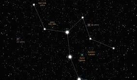 Kuzey gökyüzünde geniş bir alan kaplamasına rağmen nispeten sönük yıldızları nedeniyle çoğu zaman gözden kaçan Camelopardalis, astronomi meraklıları için keşfedilmeyi bekleyen gizli bir hazinedir. Adını Latince “zürafa” anlamına gelen kelimeden alan bu takımyıldız, modern 88 takımyıldız arasında yer alır ve özellikle amatör astronomlar için ilginç gözlem fırsatları sunar.