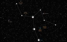 Kuzey gökyüzünde geniş bir alan kaplamasına rağmen nispeten sönük yıldızları nedeniyle çoğu zaman gözden kaçan Camelopardalis, astronomi meraklıları için keşfedilmeyi bekleyen gizli bir hazinedir. Adını Latince “zürafa” anlamına gelen kelimeden alan bu takımyıldız, modern 88 takımyıldız arasında yer alır ve özellikle amatör astronomlar için ilginç gözlem fırsatları sunar.