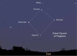 Messier 15, Pegasus’un en ünlü objelerinden biridir. Bu küresel küme, yoğun yıldız yapısı ve parlaklığı ile teleskopla gözlemlenebilir.