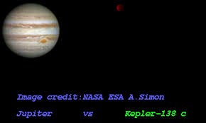 Evrenin derinliklerinde yaşam arayışı devam ederken, bilim insanları giderek daha ilginç ve sıra dışı gezegenler keşfetmeye devam ediyor. Bu keşifler arasında özellikle “su dünyaları” olarak adlandırılan ötegezegenler büyük ilgi görüyor. Bu kategoride öne çıkan en dikkat çekici örneklerden biri ise Kepler-138 sisteminde yer alan Kepler-138c’dir.