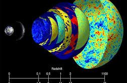 Enflasyon teorisi, genel fiyat seviyesindeki sürekli artışın nedenlerini, sonuçlarını ve bu sürecin ekonomik değişkenlerle ilişkisini açıklamaya çalışan iktisadi yaklaşımların bütünüdür. Enflasyon, bir ekonomide mal ve hizmetlerin fiyatlarının zaman içinde artması ve buna bağlı olarak paranın satın alma gücünün azalması anlamına gelir.