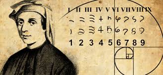 Fibonacci’nin en önemli katkılarından biri, bugün kullandığımız 0-9 arasındaki rakamlardan oluşan Hint-Arap sayı sistemini Avrupa’ya tanıtmasıdır. Orta Çağ Avrupa’sında Roma rakamları yaygın olarak kullanılıyordu ve bu sistem, matematiksel işlemler için oldukça zordu.