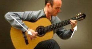 Klasik gitar dünyasında teknik ustalığı, derin müzikal yorumu ve eğitimci kimliğiyle uluslararası saygınlık kazanan isimlerden biri olan Ricardo Gallén, günümüzün en başarılı klasik gitar virtüözleri arasında gösterilmektedir. Dünya çapında verdiği konserler, prestijli gitar yarışmalarında elde ettiği başarılar ve konservatuvarlarda yürüttüğü akademik çalışmalarıyla klasik gitar sanatına önemli katkılar sunan Gallén, hem sahne performansları hem de yetiştirdiği öğrencilerle modern gitar ekolünün önde gelen temsilcileri arasında yer almaktadır.