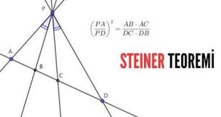 Matematik ve fizik arasındaki güçlü bağlantılardan birini ortaya koyan Huygens-Steiner Teoremi, özellikle dönme hareketlerinin incelenmesinde kullanılan temel mekanik ilkelerden biridir. Paralel eksen teoremi olarak da bilinen bu kural, bir cismin kütle merkezinden geçen eksene göre eylemsizlik momenti bilindiğinde, aynı cisme paralel olan başka bir eksene göre eylemsizlik momentinin hesaplanmasını sağlar. Böylece karmaşık cisimlerin dönme hareketleri, daha kolay hesaplanabilen geometrik ve fiziksel büyüklükler üzerinden incelenebilir.