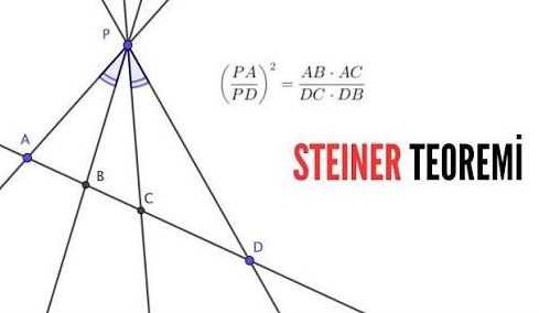 Matematik ve fizik arasındaki güçlü bağlantılardan birini ortaya koyan Huygens-Steiner Teoremi, özellikle dönme hareketlerinin incelenmesinde kullanılan temel mekanik ilkelerden biridir. Paralel eksen teoremi olarak da bilinen bu kural, bir cismin kütle merkezinden geçen eksene göre eylemsizlik momenti bilindiğinde, aynı cisme paralel olan başka bir eksene göre eylemsizlik momentinin hesaplanmasını sağlar. Böylece karmaşık cisimlerin dönme hareketleri, daha kolay hesaplanabilen geometrik ve fiziksel büyüklükler üzerinden incelenebilir.